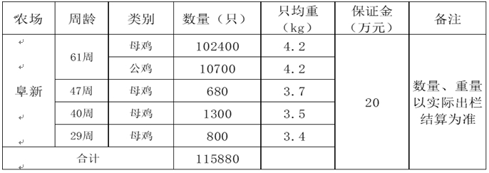 镌汰鸡.jpg